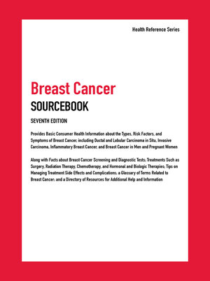 cover image of Breast Cancer Sourcebook